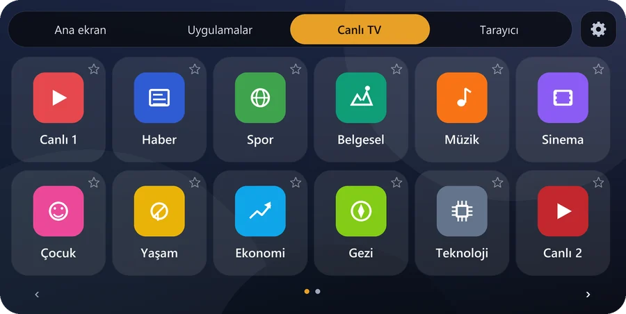 Araç ekranında Canlı TV sekmesi: Canlı 1, Haber, Spor, Belgesel, Müzik ve diğer kategori kartları (örnek arayüz)